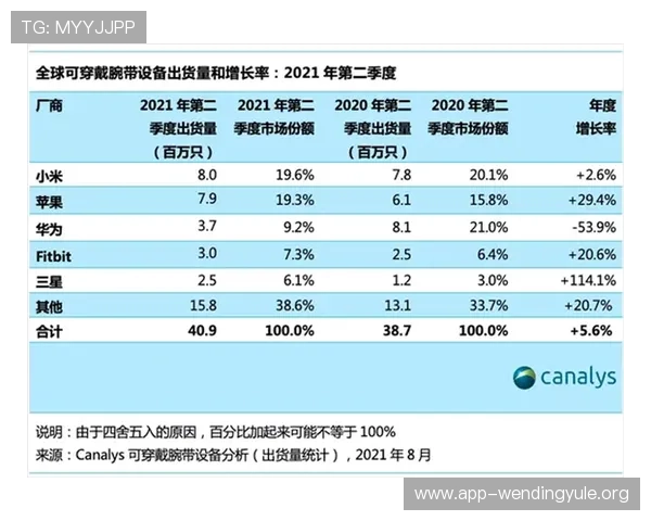 问鼎网址ios注册账号流程详细步骤及新手入门攻略